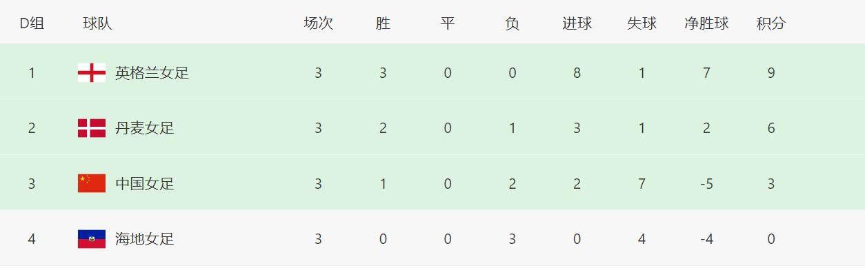 日本办公室电影