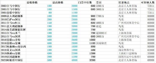 网友自拍区一区二区三区