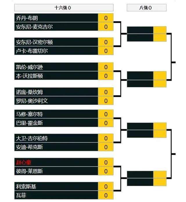 国产精品免费看
